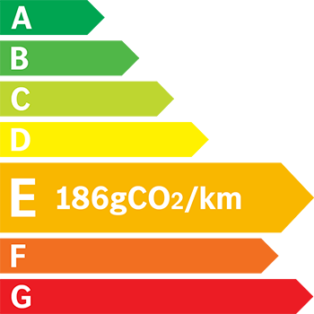 Etiquette Energie 186g