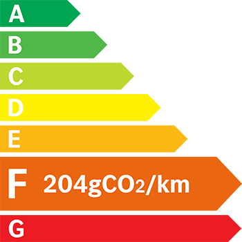 Etiquette Energie 204g